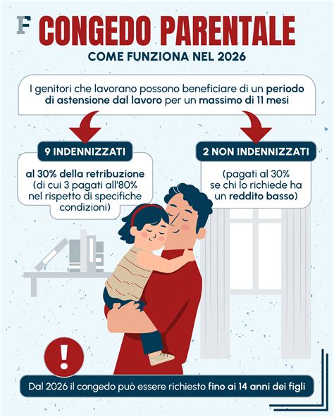 Padre con bambino in congedo