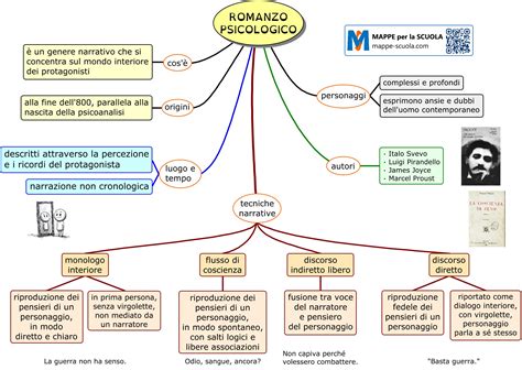 rappresentazione concettuale dell'impatto psicologico e sociale dell'aborto