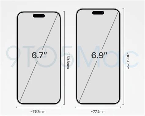 Confronto dimensioni iPhone 16 Pro e iPhone 16 Pro Max