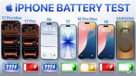 Confronto della durata della batteria iPhone 16 Pro vs Pro Max