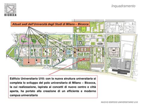 Mappa dei poli universitari di Milano-Bicocca