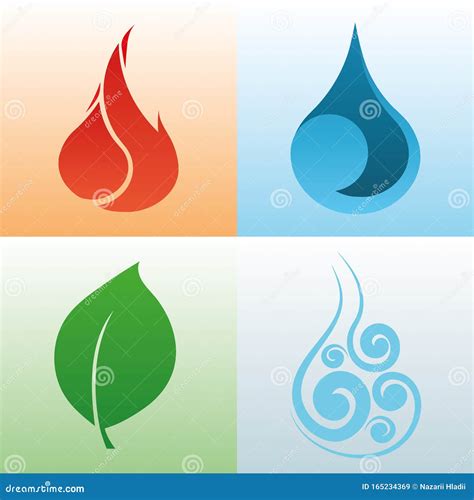 illustrazione didattica su elementi naturali fuoco acqua terra aria