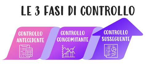 Varietà di pratiche di controllo dell'orgasmo