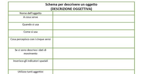 schema descrittivo dei componenti da controllare durante la manutenzione periodica