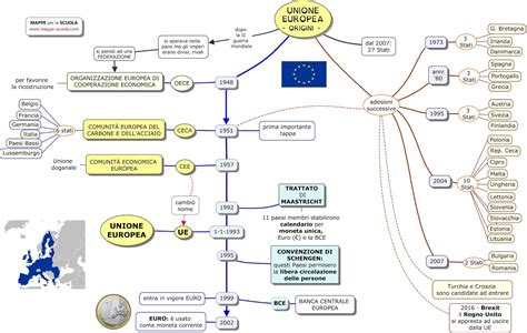 Mappa dell'Unione Europea e simboli dei diritti fondamentali
