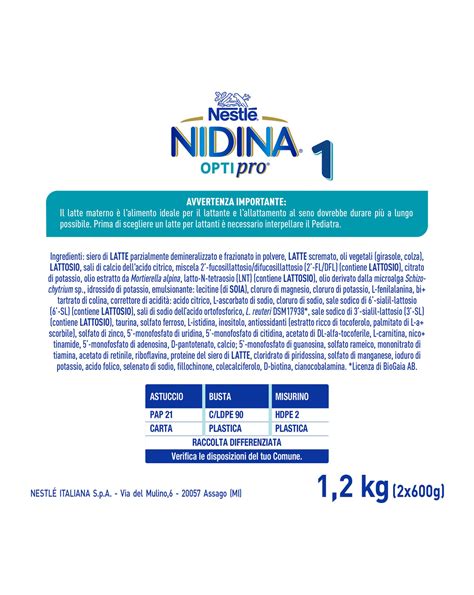 Valori HiMO in Nidina Optipro 1