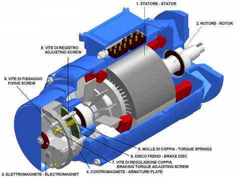schema tecnico di un motore elettrico per veicoli per bambini