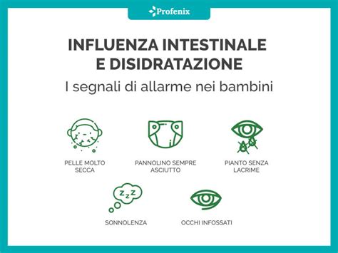 segnali di allarme per disidratazione in un bambino