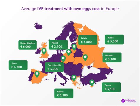 Map of IVF clinics in Ukraine