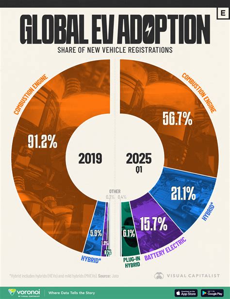 Map illustrating global adoption of Baby Box programs
