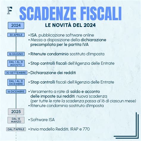 Calendario con eventi di maternità e scadenze fiscali