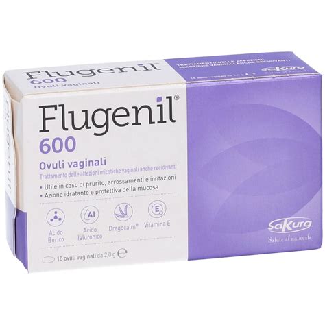 Infografica che illustra i componenti di Flugenil 600 e le loro funzioni