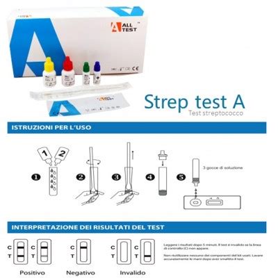 Diagramma di funzionamento di un test rapido per streptococco