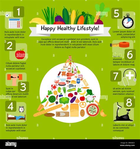Healthy lifestyle infographic
