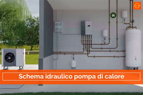 Rilevazione Calore Scrofa