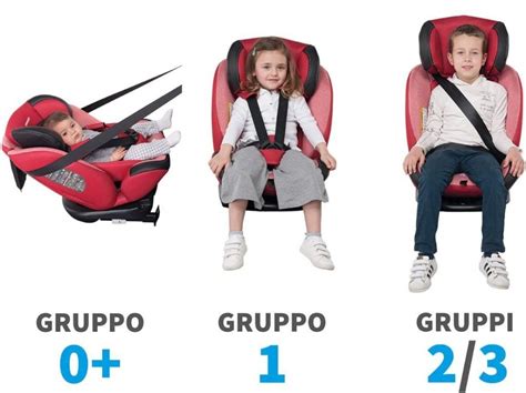 Omologazione seggiolini auto