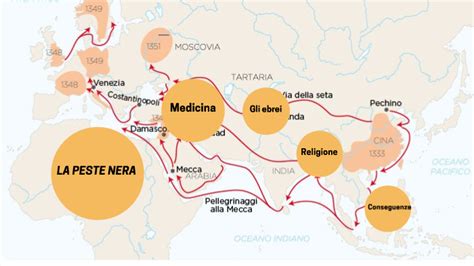 Mappa della diffusione della beta-talassemia nel Mediterraneo