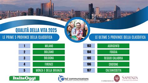 Tabelle di classificazione della qualità embrionale