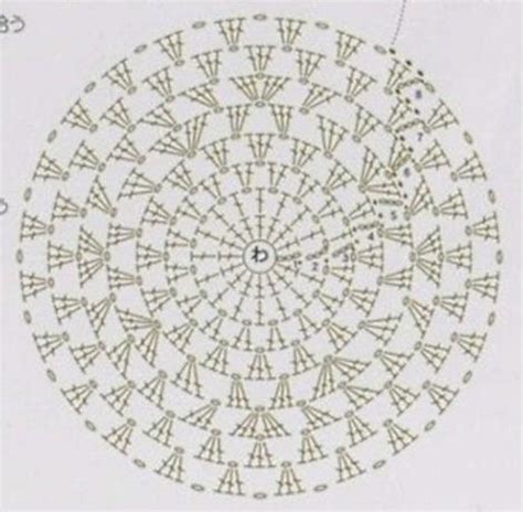 Schema di aumenti per cappellino
