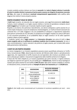 Grafico comparativo costi parto cliniche Roma