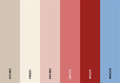 esempio di allestimento tavola con palette colori pastello e coordinati baby