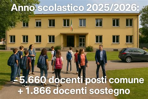 Collaboratore scolastico che assiste un alunno con disabilità nell'uso del bagno