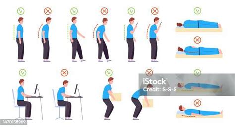 Infografica che mostra le varie posizioni di reclinazione della seduta Sono