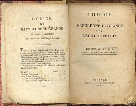 Il Codice Civile napoleonico del 1804