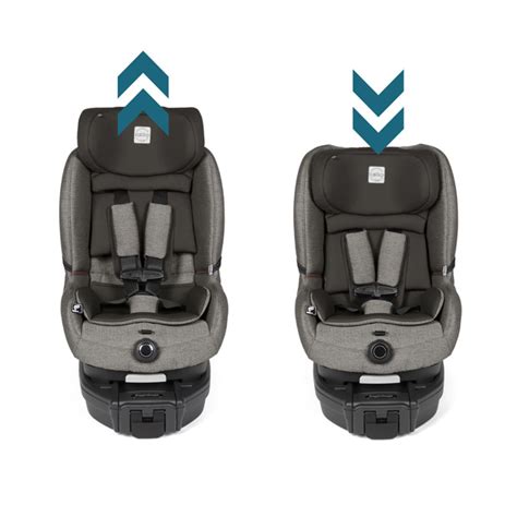 Schema di un seggiolino auto con protezioni laterali e poggiatesta regolabile