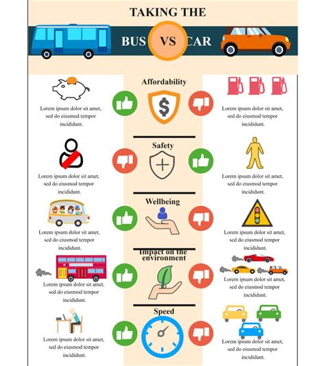 Infographic comparing price and features of car seat alarms