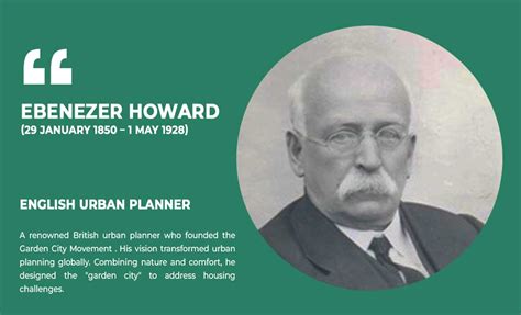 Ritratto di Ebenezer Howard