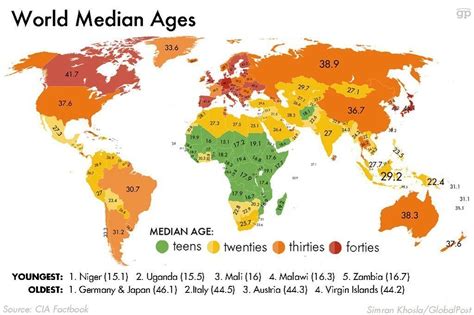 Infografica: Età media delle madri al primo parto nel mondo