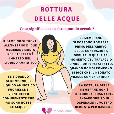 Rottura delle acque: fuoriuscita di liquido amniotico