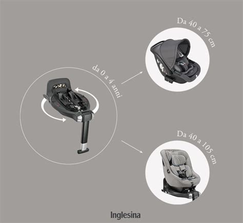 Dettaglio sistema aggancio Inglesina