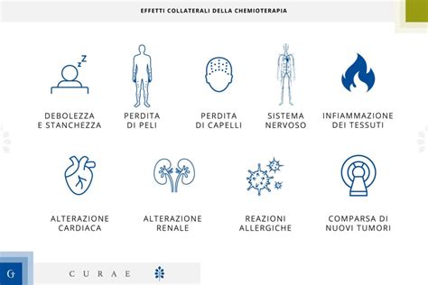 Effetti della chemioterapia sulle cellule a rapida replicazione