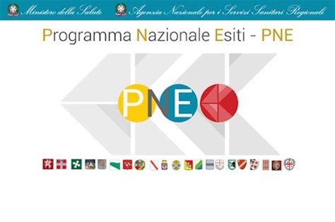 Infografica: Ciclo di feedback del Programma Nazionale Esiti (PNE) per il miglioramento della qualità ospedaliera