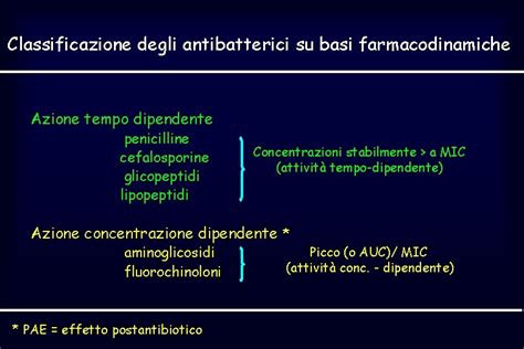Schema di ipersensibilità crociata tra penicilline e cefalosporine
