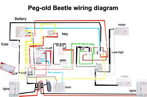 Schema elettrico semplificato veicolo Peg Perego