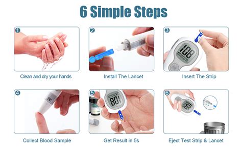 Glucometer and testing strips for blood glucose monitoring