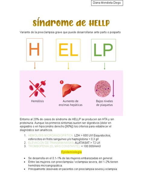 Rappresentazione della Sindrome HELLP