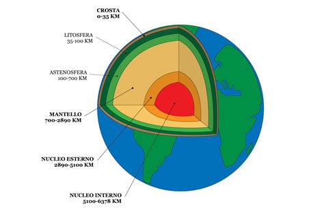diagramma che mostra la struttura interna in memory foam di un cuscino a cuneo