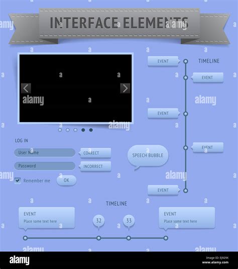 Interfaccia utente dell'app iMamma
