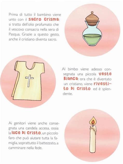 Significato simbolico della veste bianca nel Battesimo