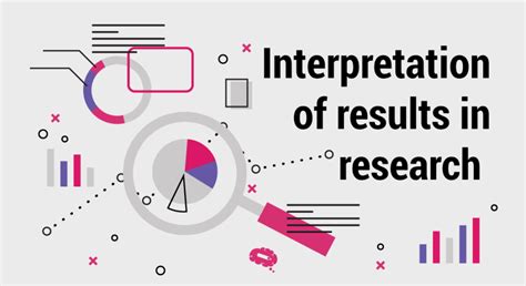 Interpretazione dei risultati Bi-test