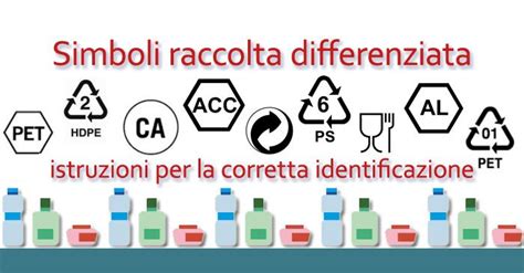 Simboli della raccolta differenziata sui prodotti igienici