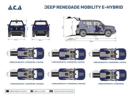 schema dimensionale Jeep Renegade