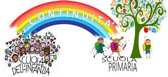 Schema che illustra il percorso di transizione dalla scuola dell'infanzia alla scuola primaria