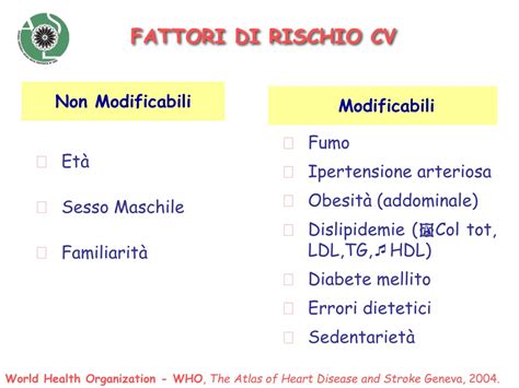infografica sui fattori di rischio modificabili e non modificabili in gravidanza