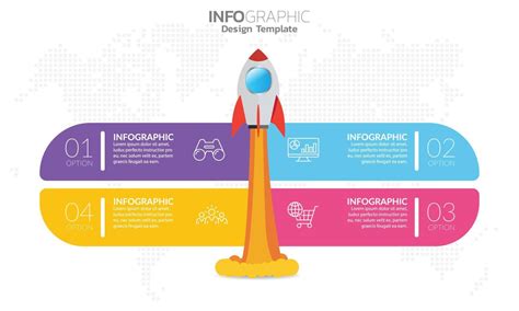 Infografica: i 4 passaggi per noleggiare attrezzature per bambini