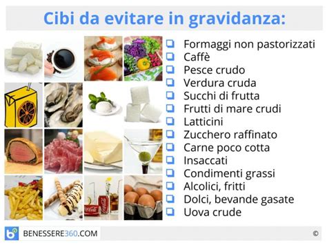 Alimenti da evitare in gravidanza